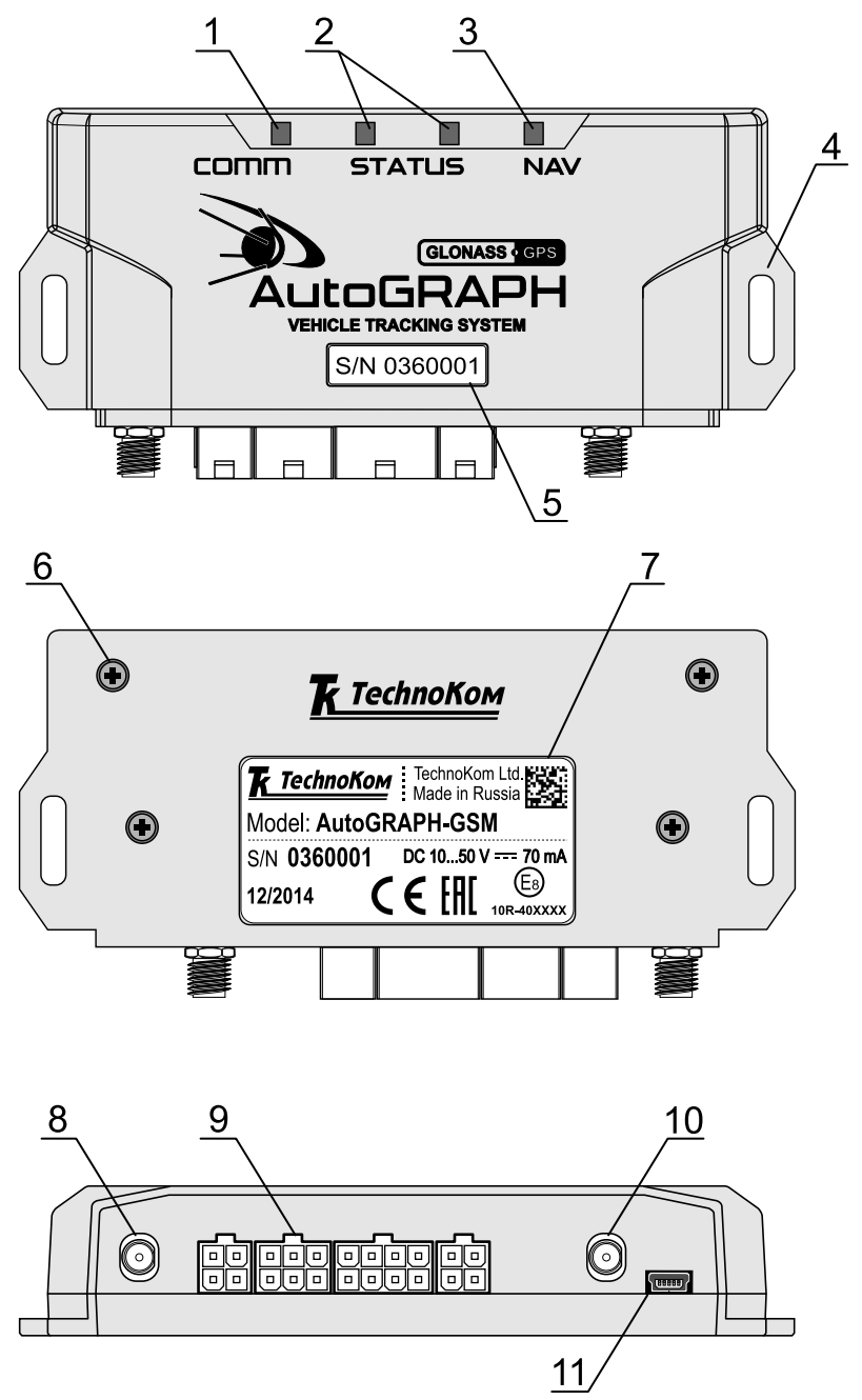 Components.gif