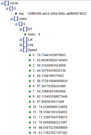 AutoGRAPHNET Service GetTrack.png