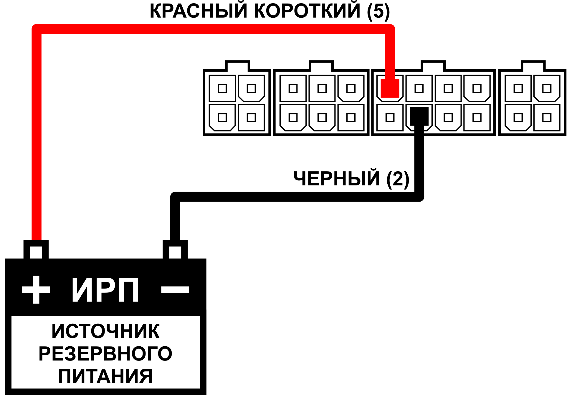 Подключение ирп.gif