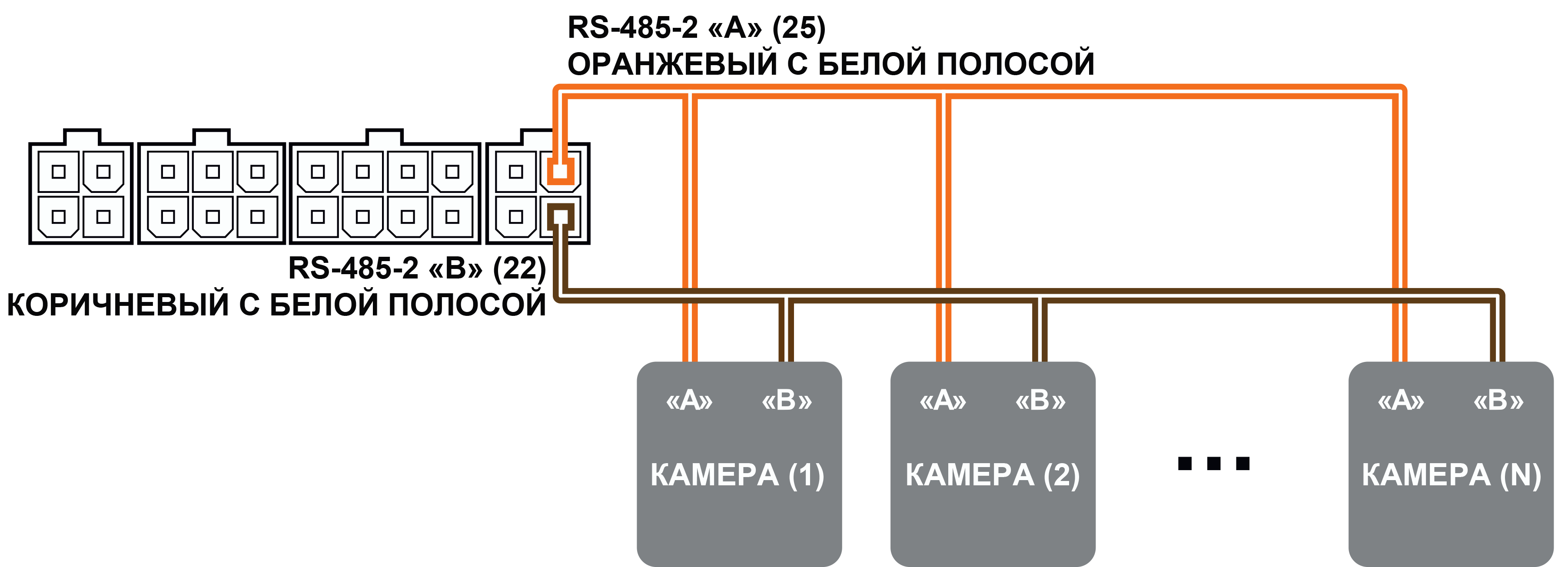 RS485 CAM RU 30r.png