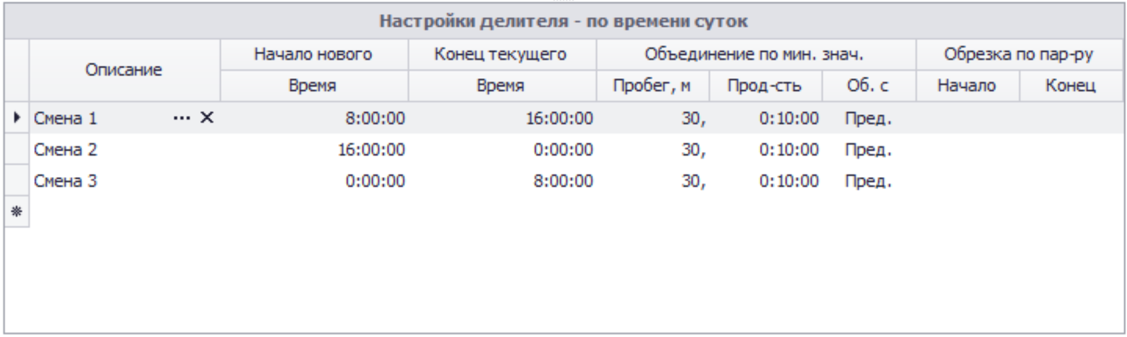 Меню Устройства Селектор рейсов настройки делителей.png