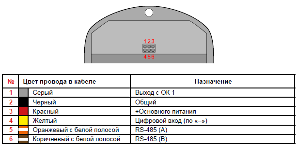 CardReader-RFID.png