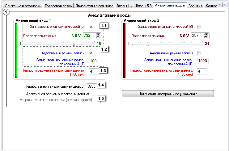 Аналоговые входы.png