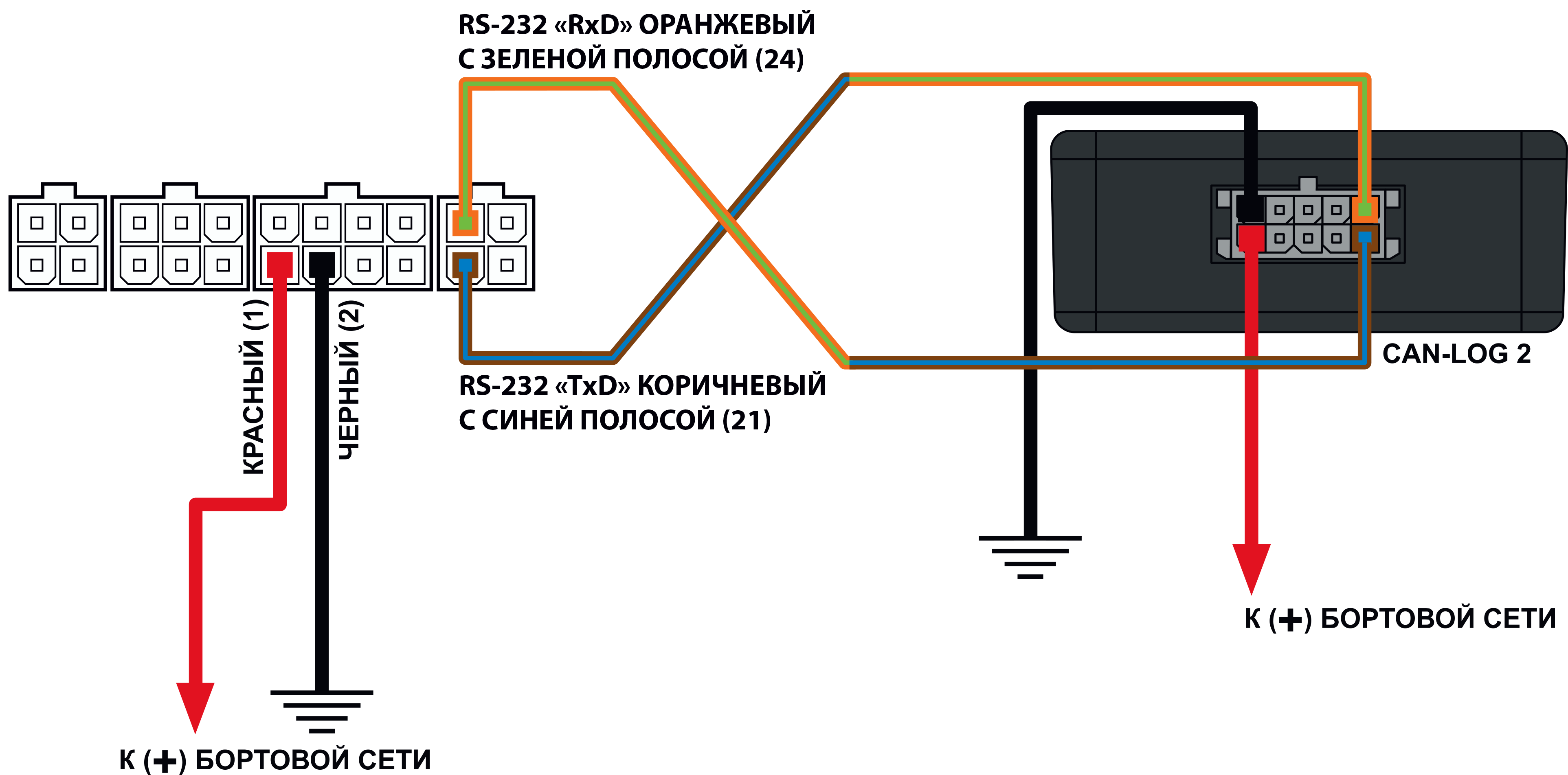 CAN log RS 232 30r.png