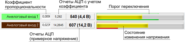 Аналоговые входы контрол.png