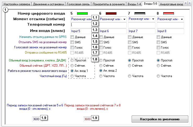 Входы 5-8.png