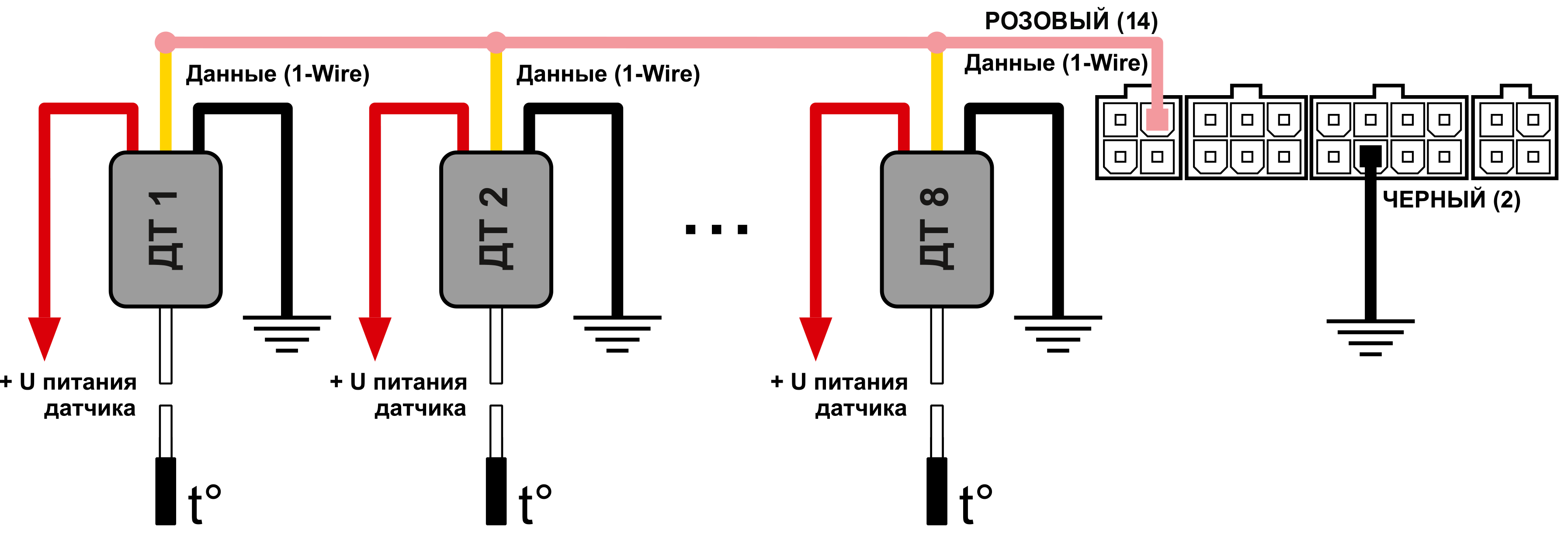 1-wire termo 30r.png